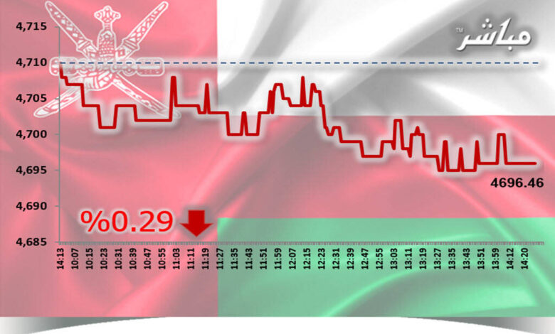 مؤشر مسقط