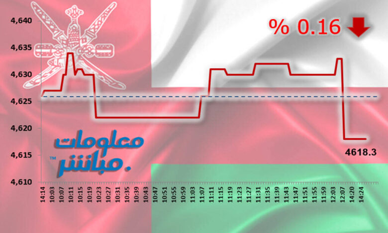 أسهم الصناعة والخدمات